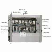 Automatic Glue Filling Packing Machine